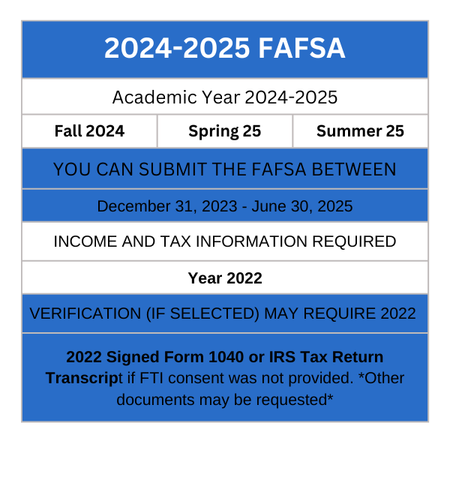 Complete the 2024-25 FAFSA for Fall 24, Spring 25 and Summer 25 semesters