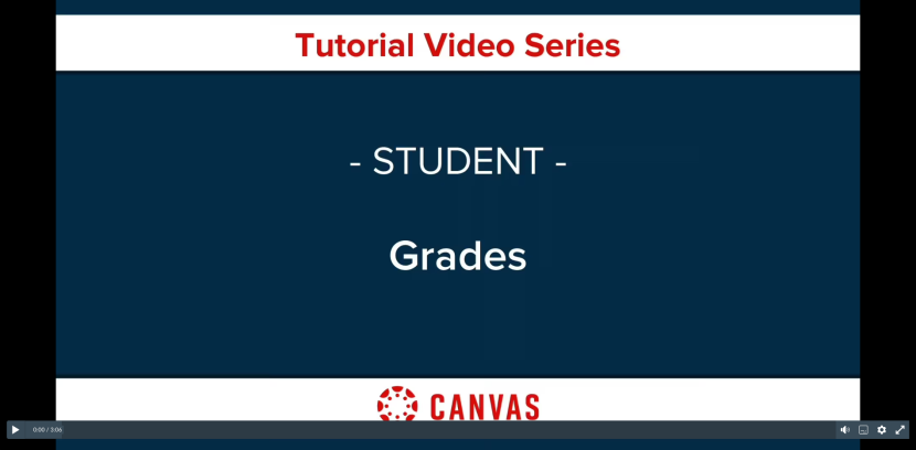 Canvas Student Grades