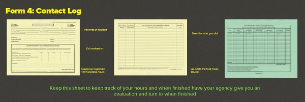 Form 4 - Contact Log